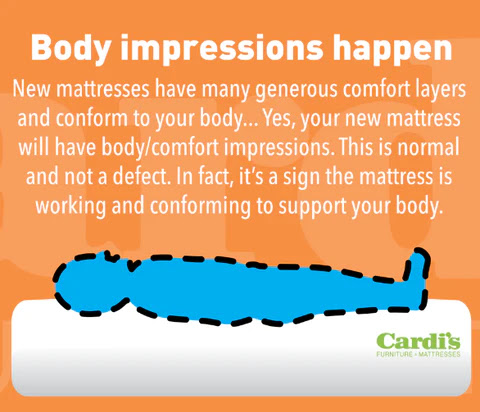 body impressions happen